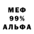 БУТИРАТ BDO Ethio Freedom
